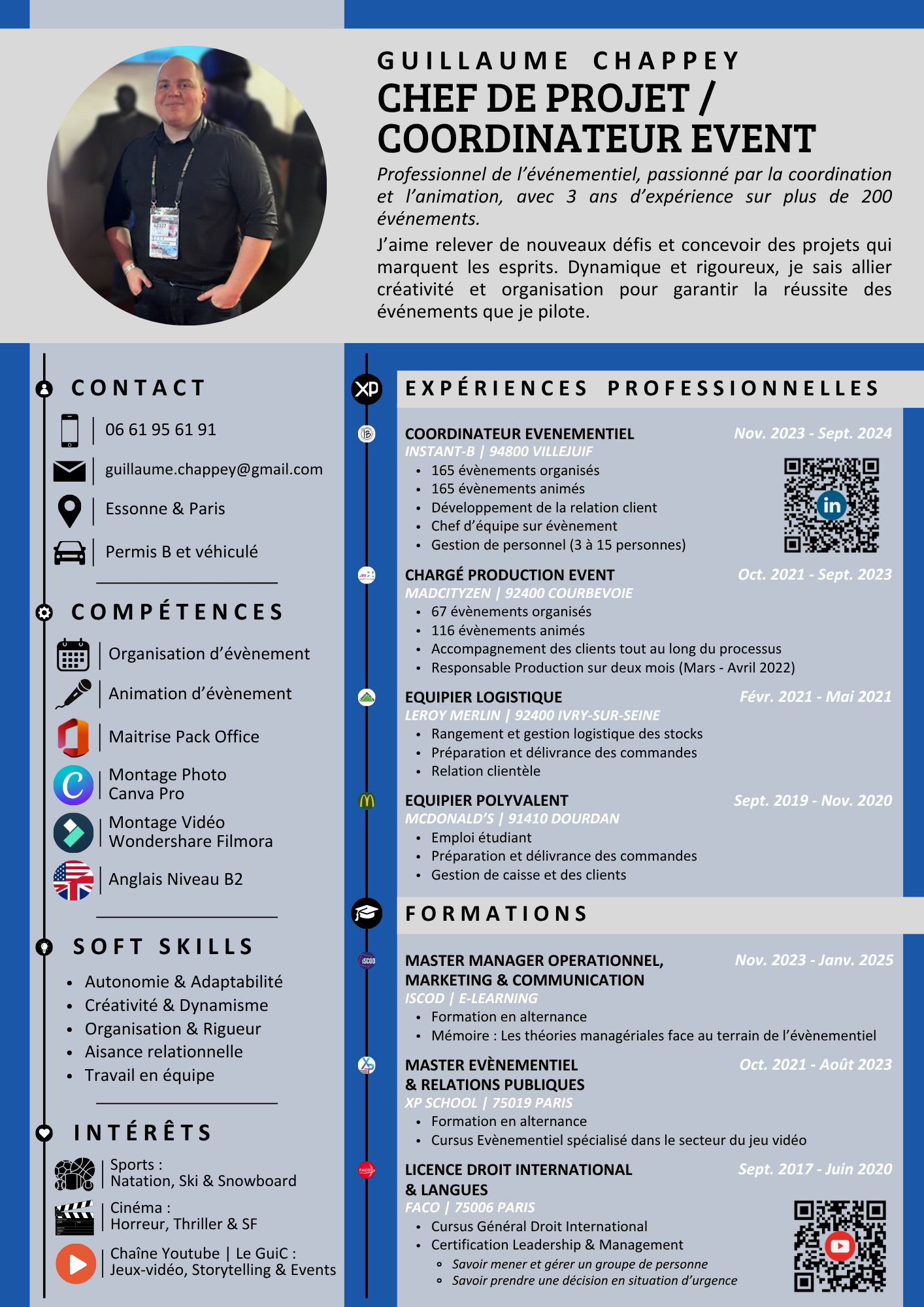 CV de Guillaume CHAPPEY